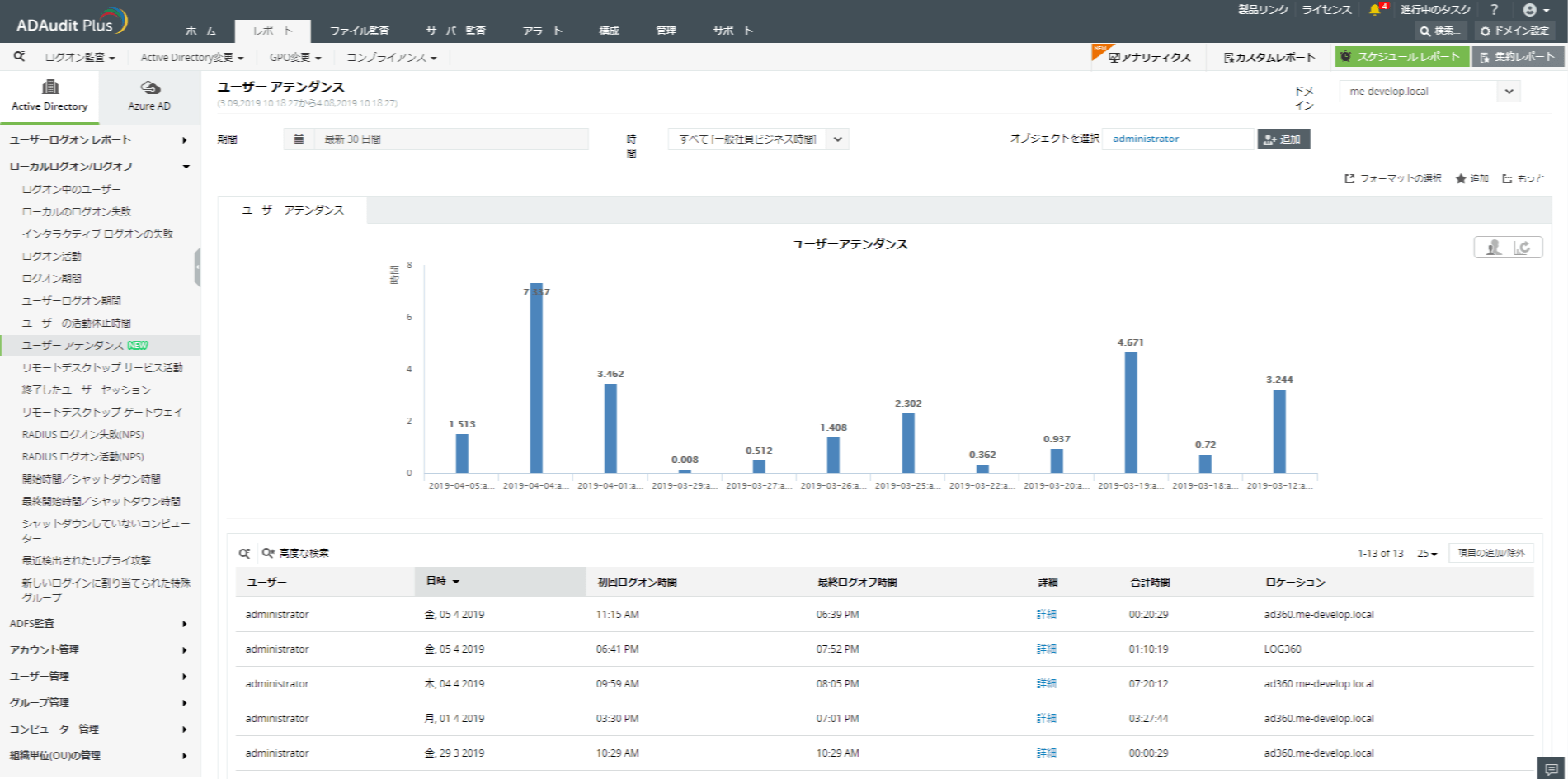 製品画面イメージ