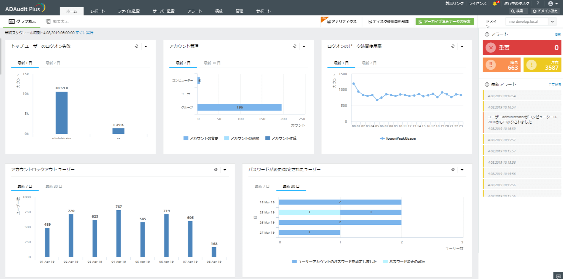 監査ならおまかせ!「Log360」のご紹介