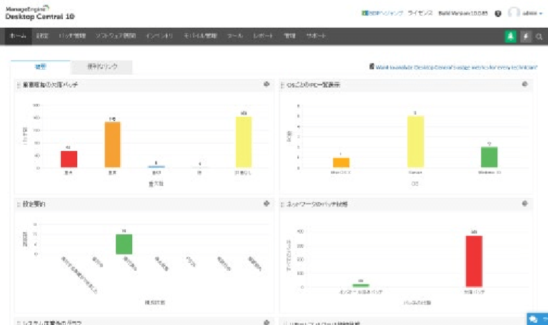 評価版ダウンロード