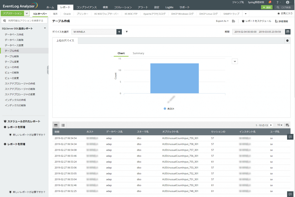 販売 sql server セットアップ検出レポート エディション