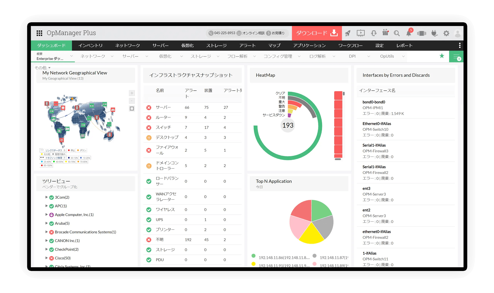 OpManager Plus のダッシュボード画面の例