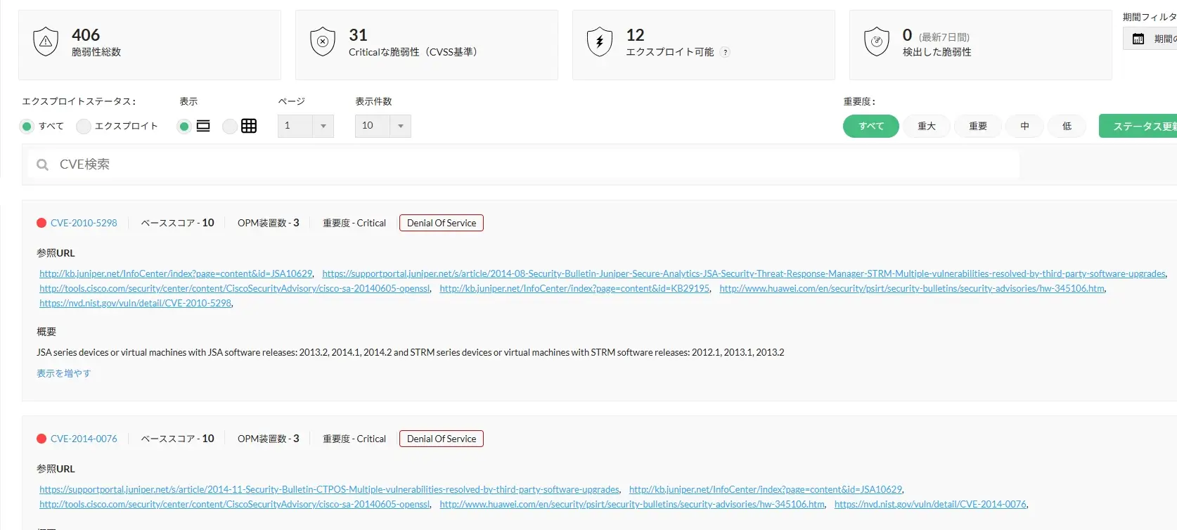 トラフィックおよび帯域幅分析のダッシュボード