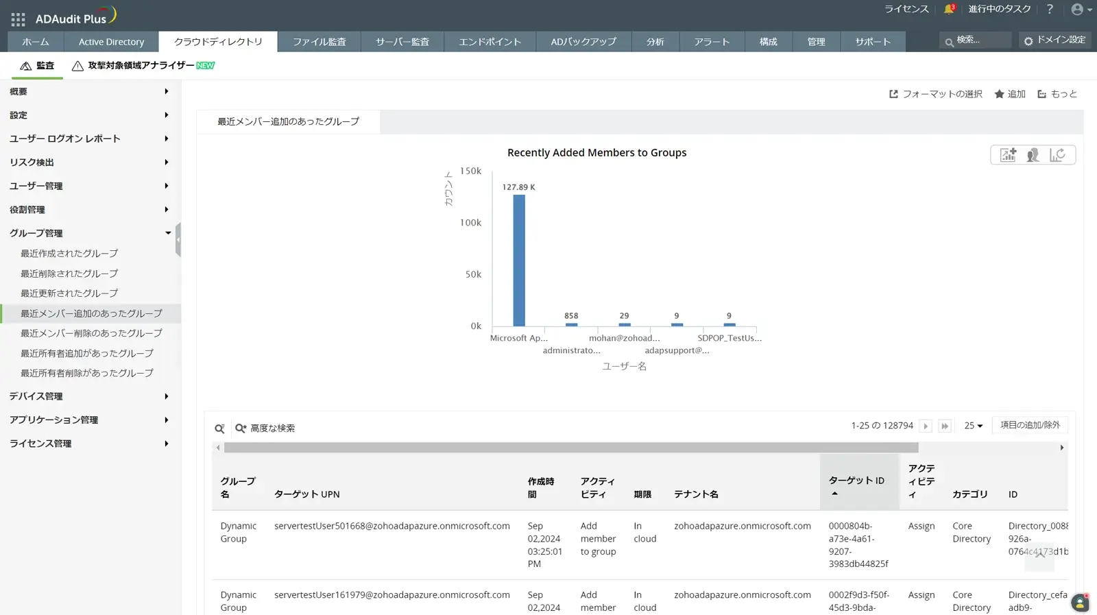 active-directory-audit-report-2