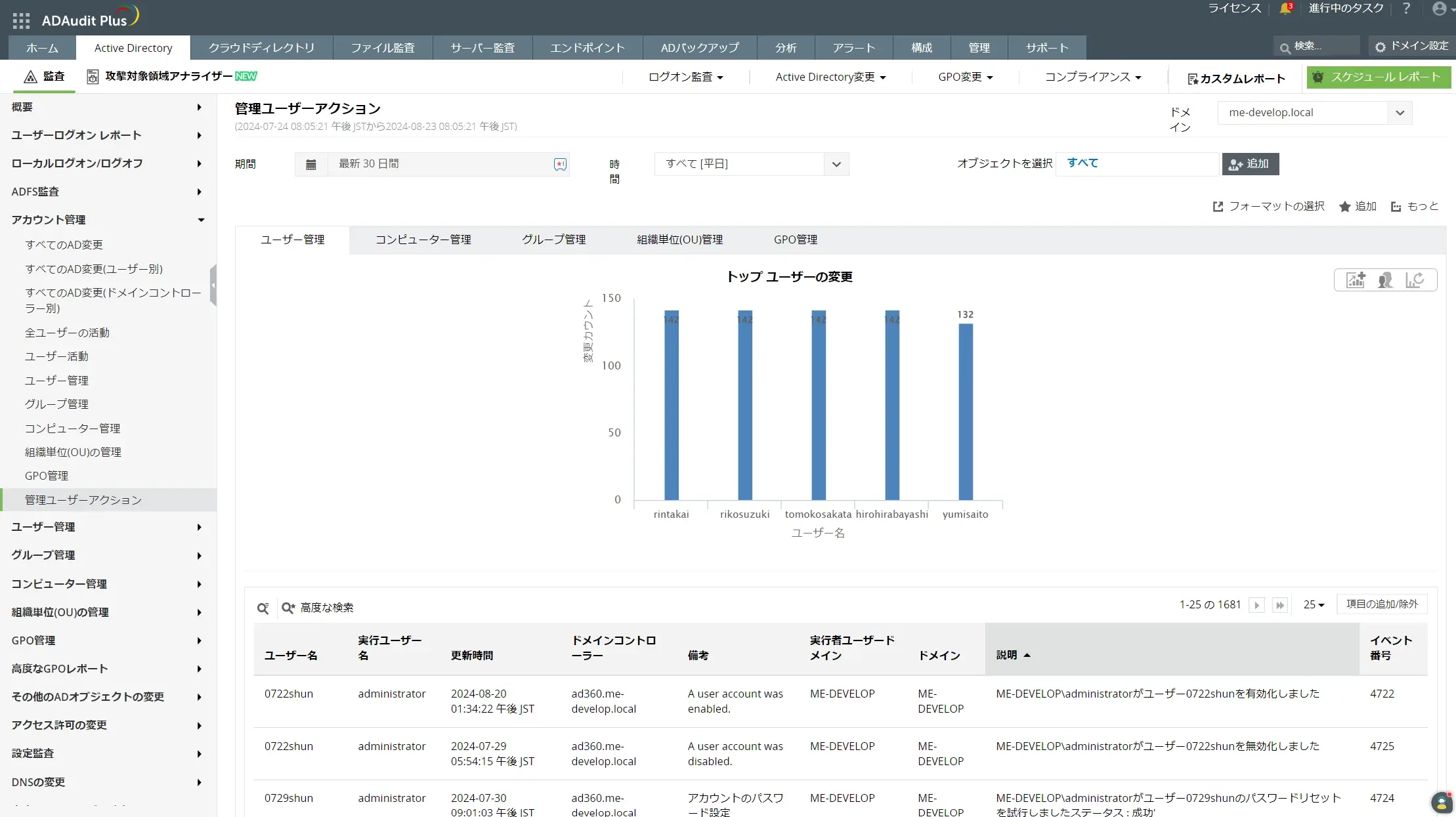 priviledge-user-monitoring-1