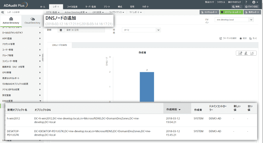 DNS変更レポート