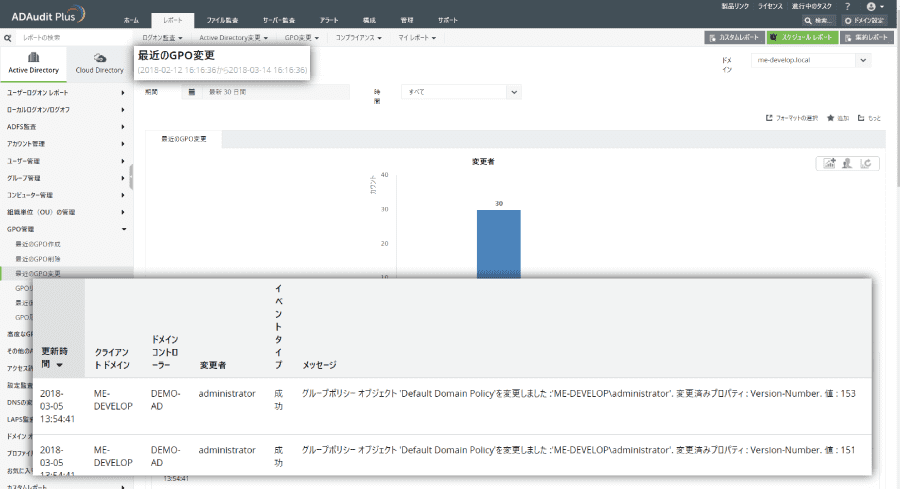 GPO管理レポート