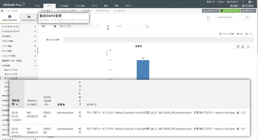 GPO管理レポート