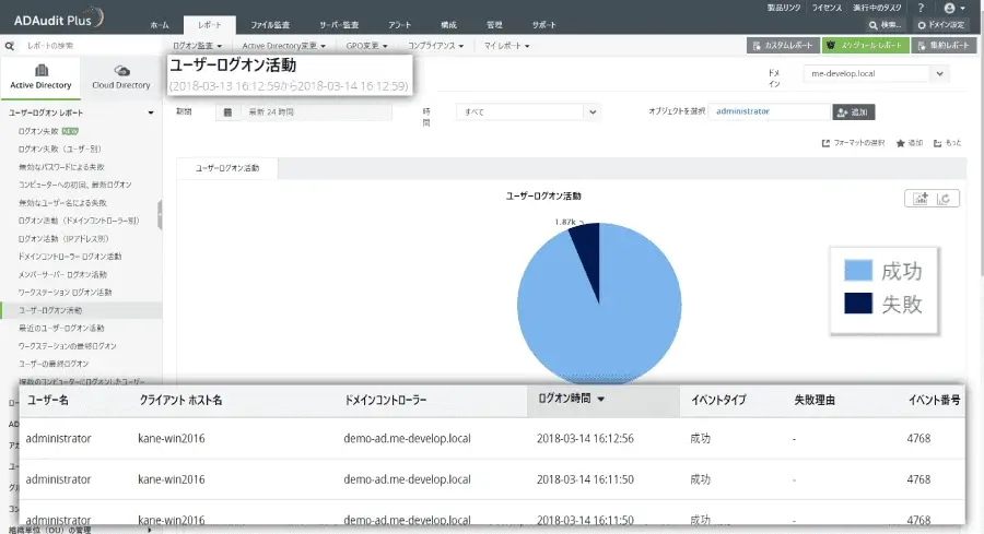 ログオン 認証失敗レポート