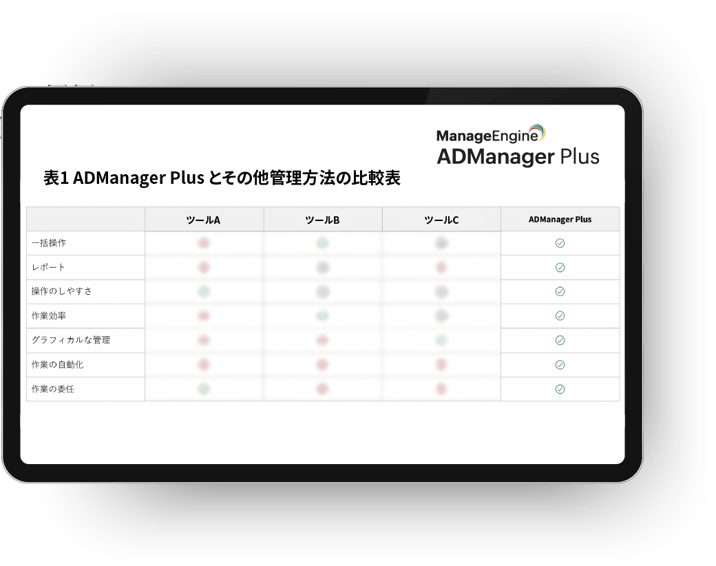 管理者能力の基本 テーマ別習得ツール集 ADUC、PowerShellより簡単。Active Directory ID管理ツール