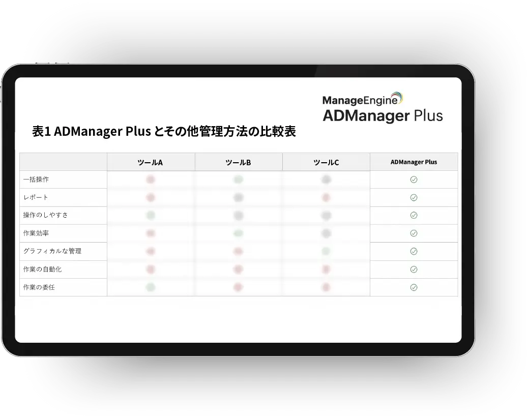 admp-comparision