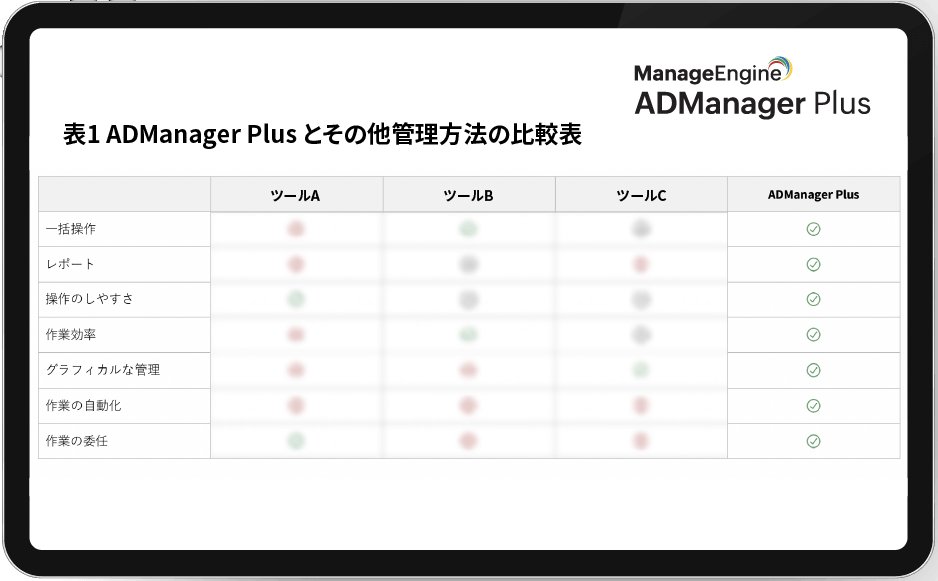 admp-comparision