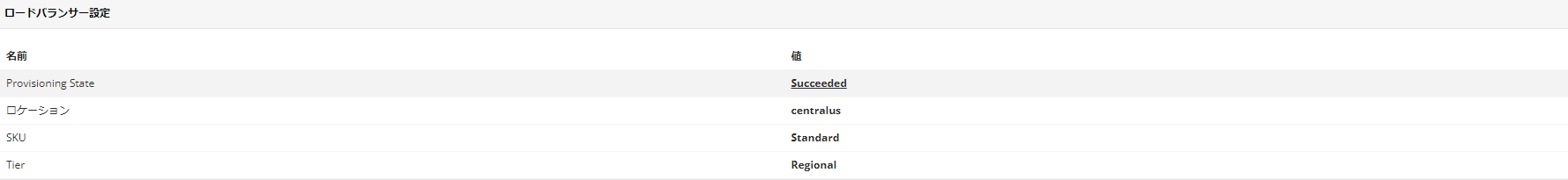 Azure Load Balancer設定可視化画面