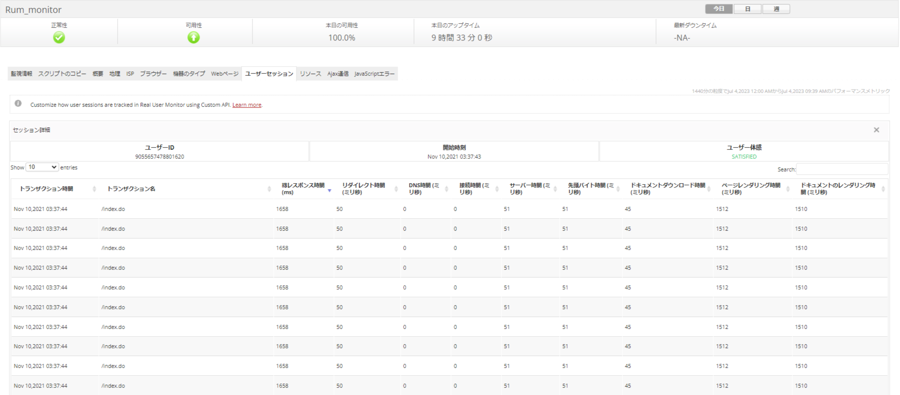 ユーザーセッションの詳細が分かる画面