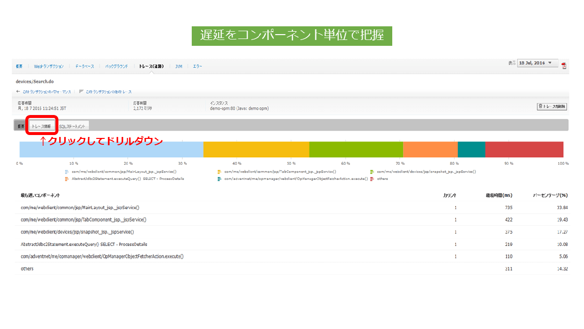 Webトランザクション解析(APMインサイト)3/4