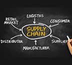 supplychain