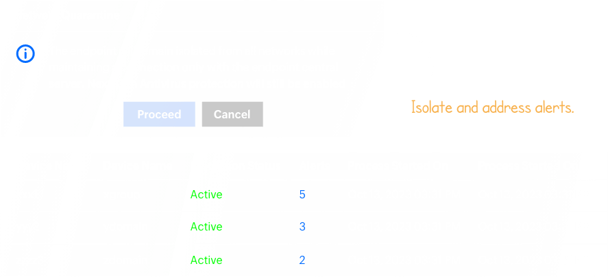 ManageEngine Antivirus Solution