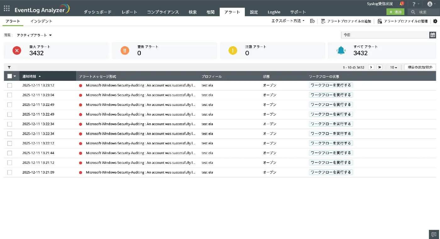 Incident response
