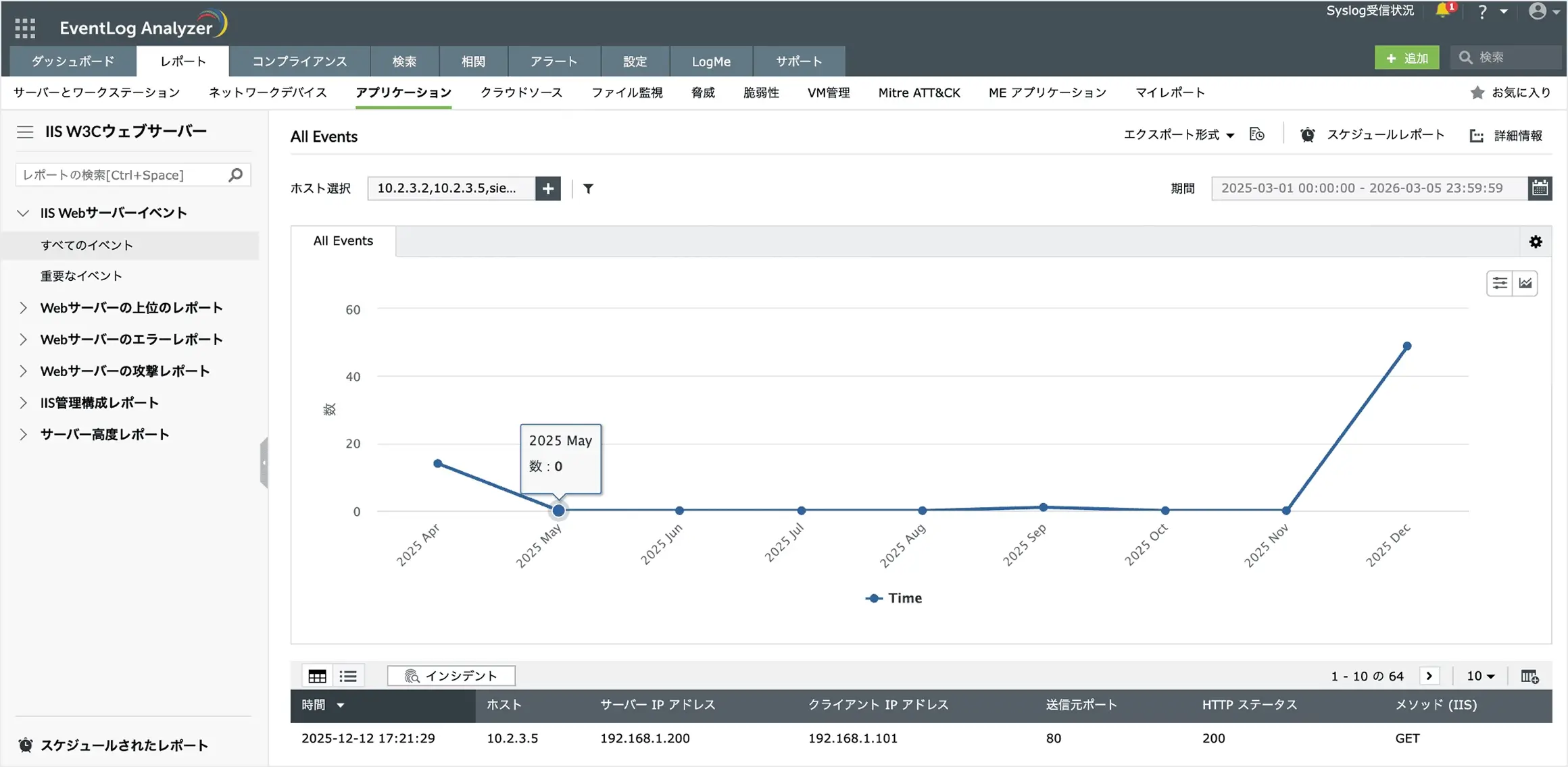 IIS Webサーバーログ分析の画面