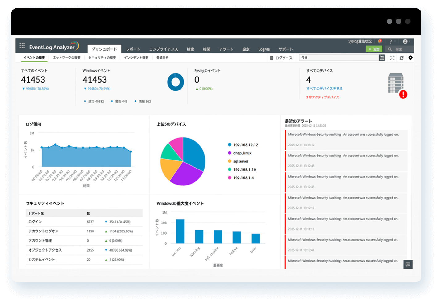 log-analysis-header-img