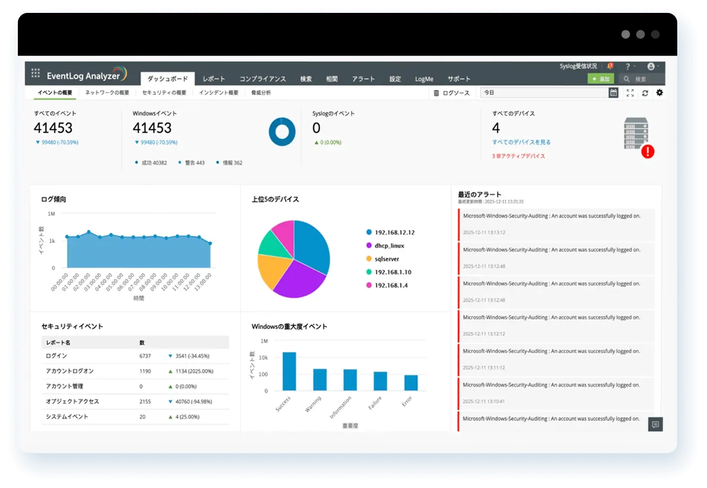 log-analysis-header-img