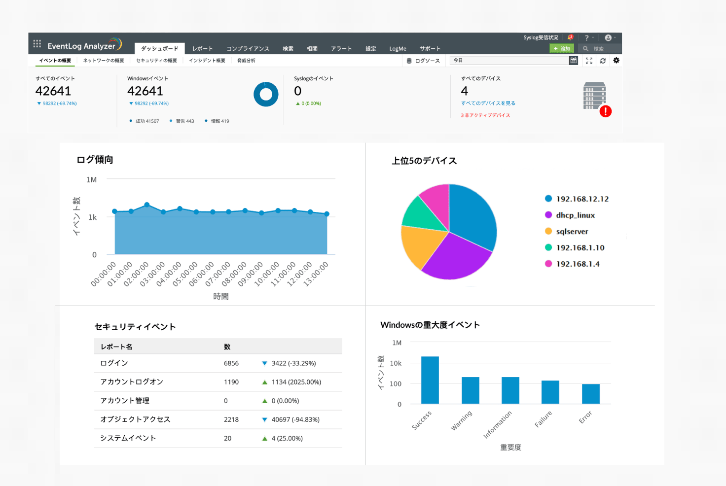 simplify-log-analysis