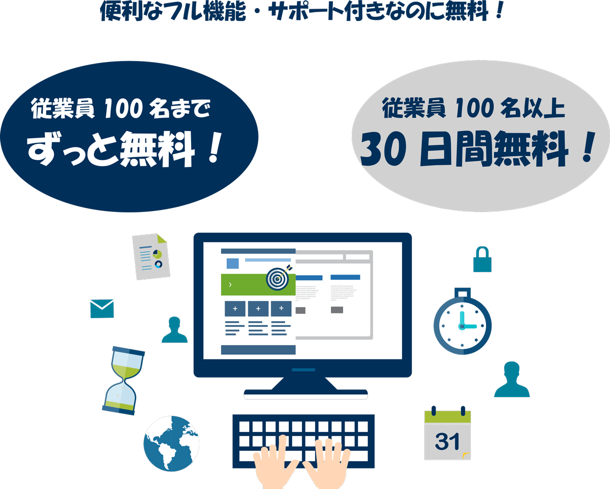 ADManager Plus無料版