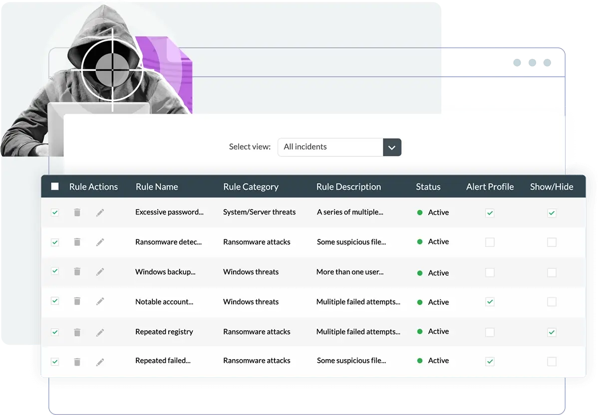AWS logging and monitoring