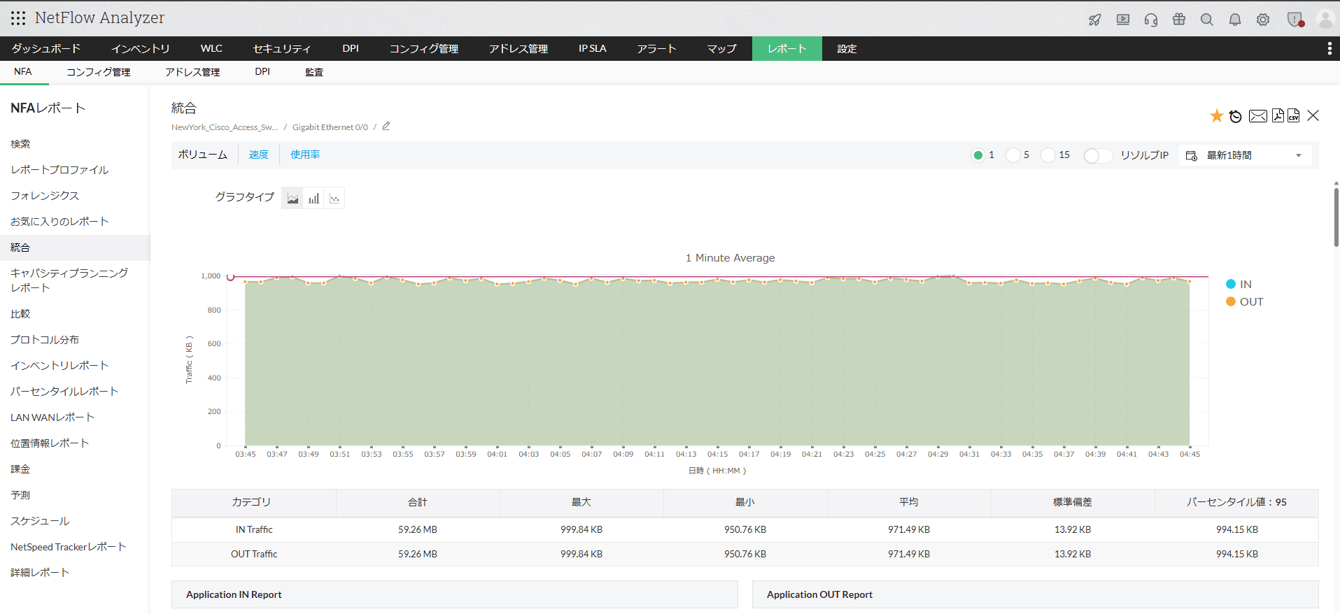 Network Traffic Monitor