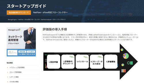 スタートアップガイド