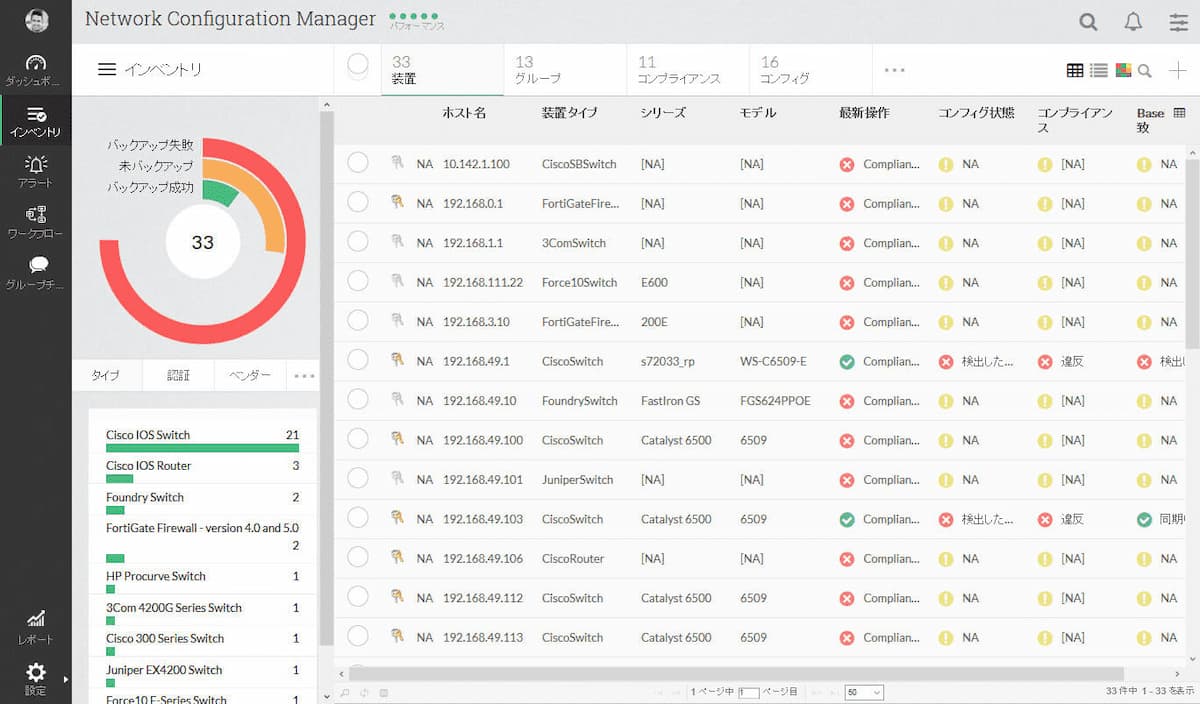 管理対象機器一覧