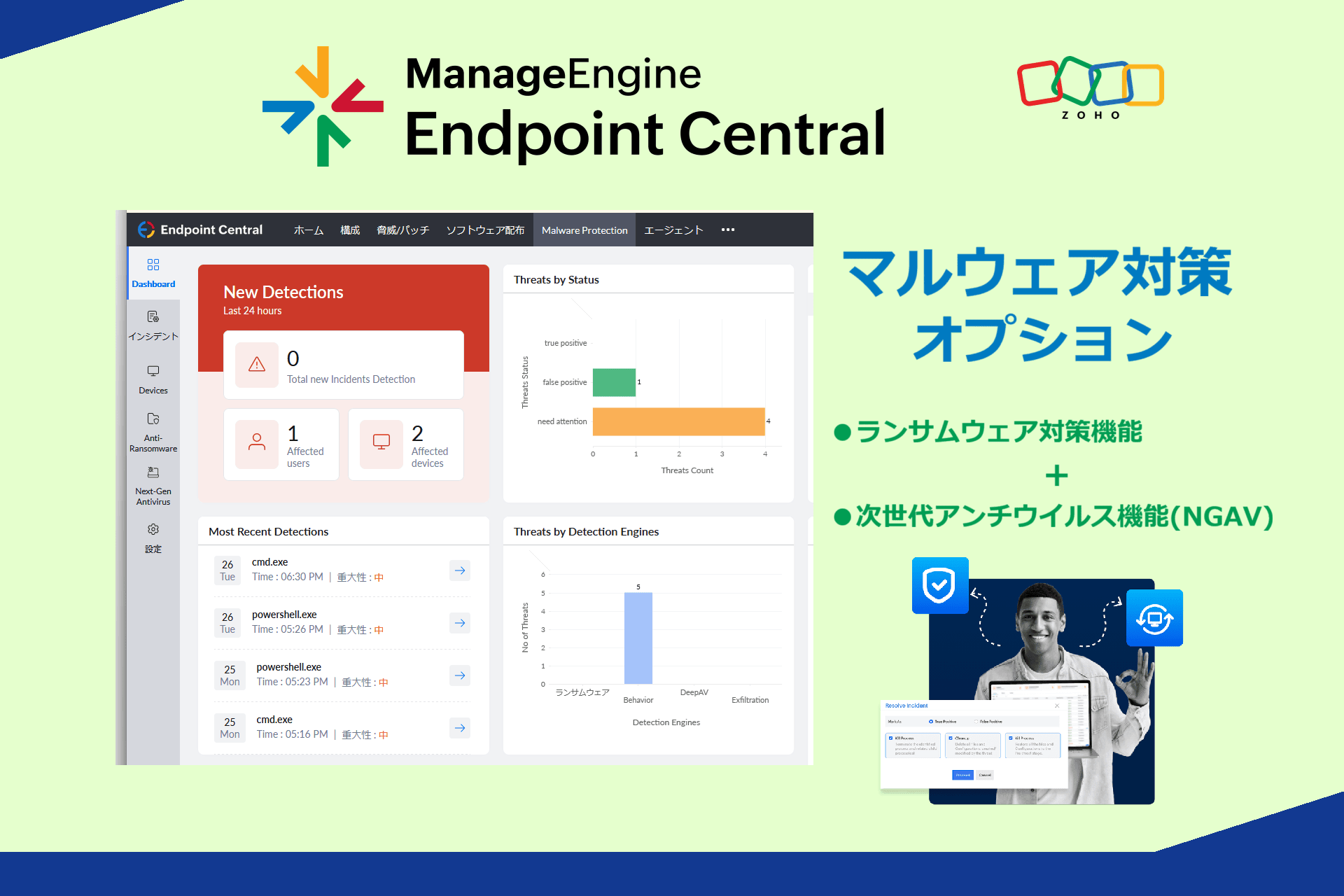 ecc_malware_protection