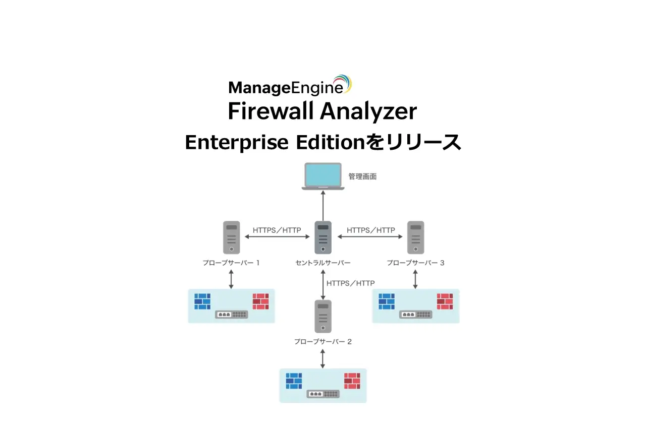 fwa-enterprise-edition