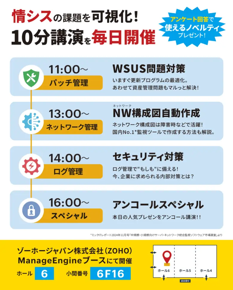 interop_presentation