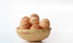 複数のしきい値