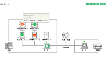 OpManager コンソール-1