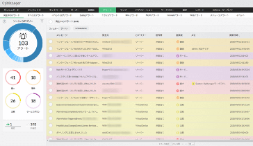 OpManager コンソール-6