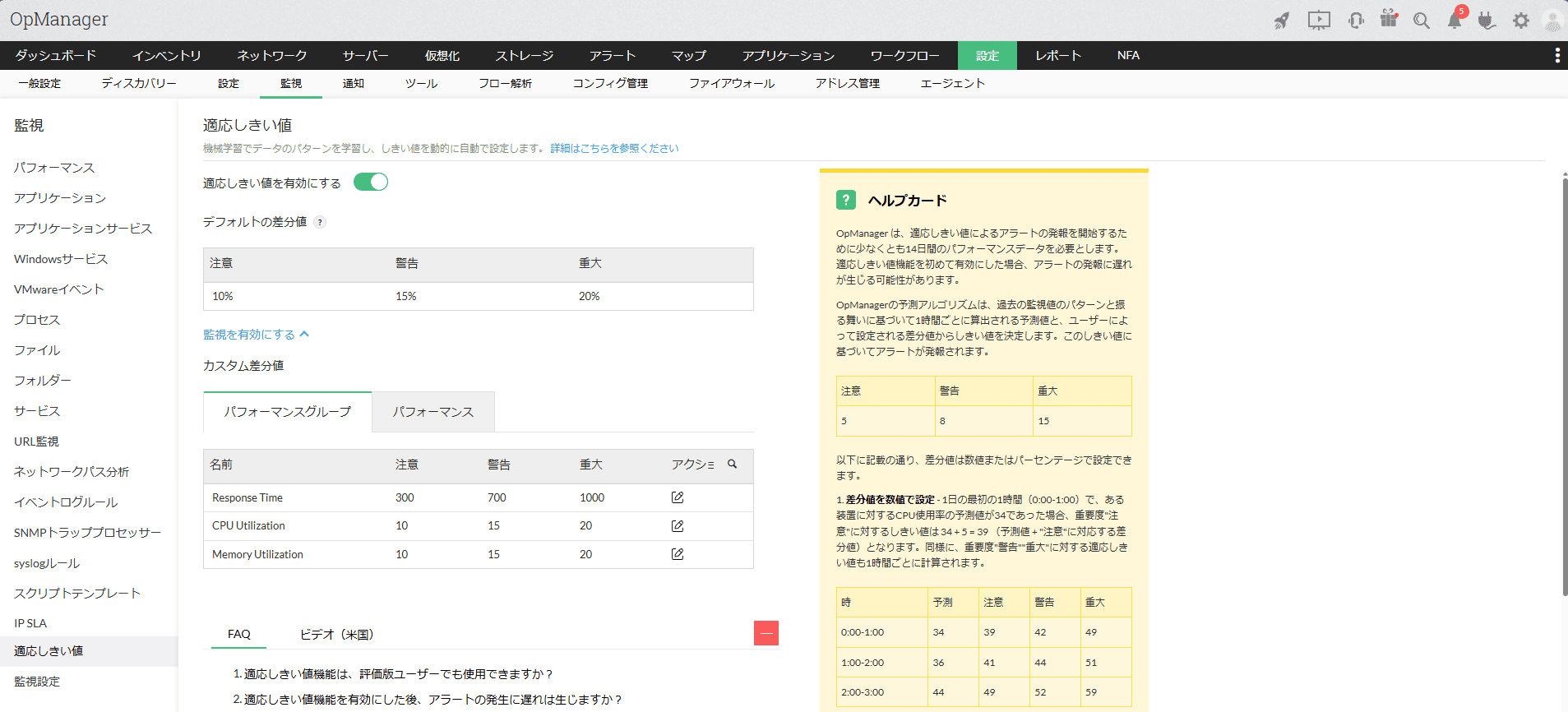 OpManager の適応しきい値と通知・アラートの画面の例