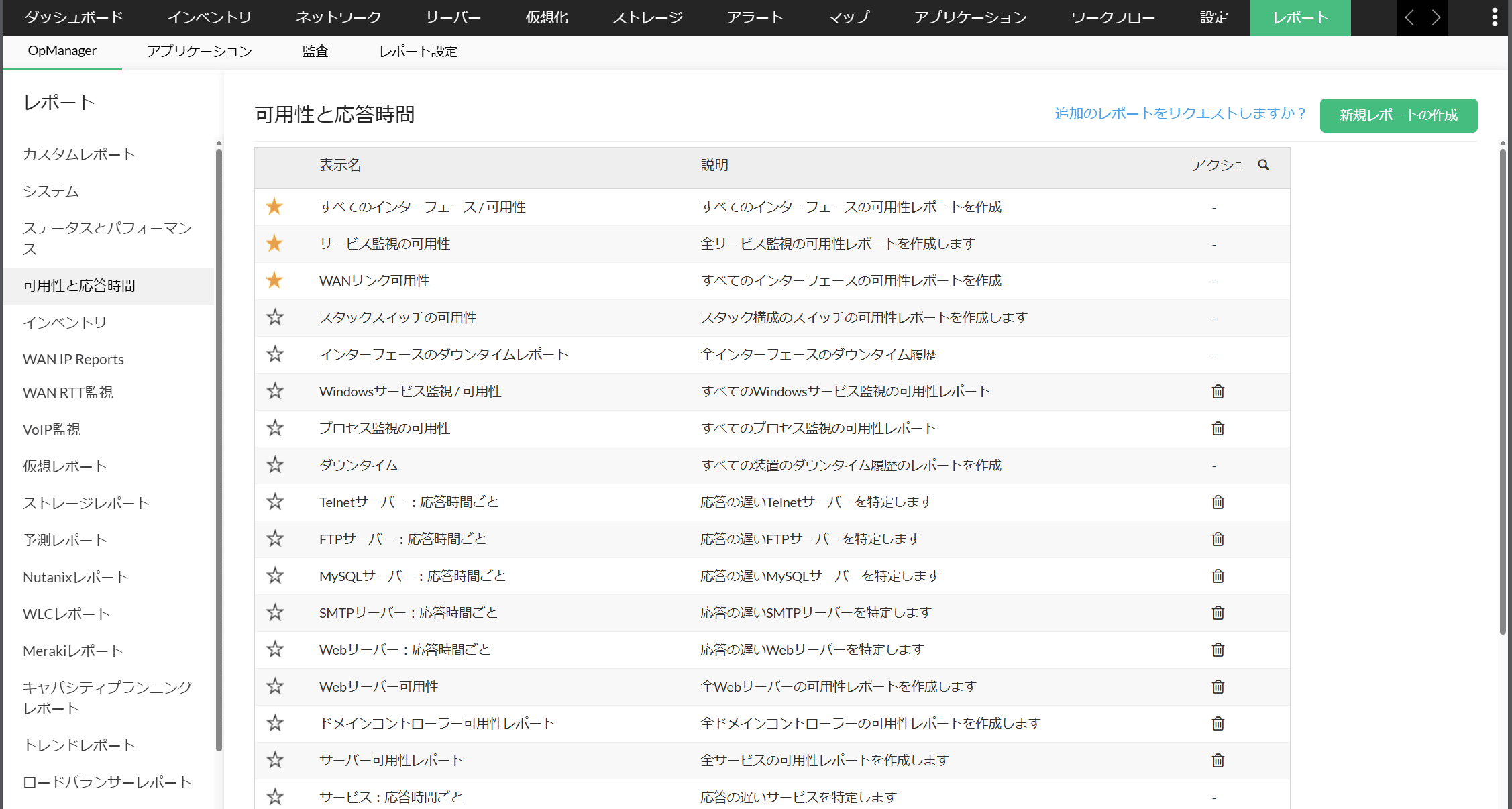 OpManager のレポート機能の画面の例
