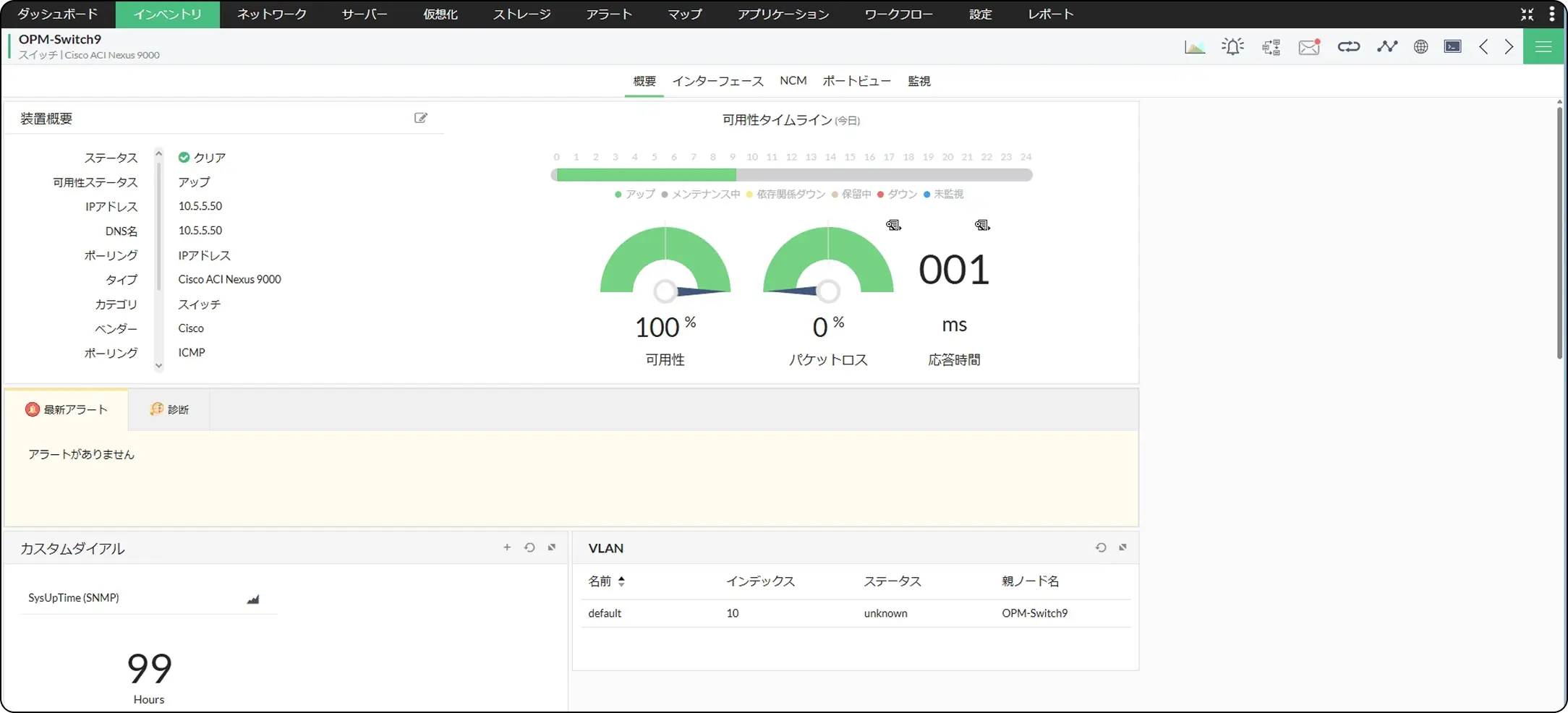 デバイスごとの監視画面のイメージ