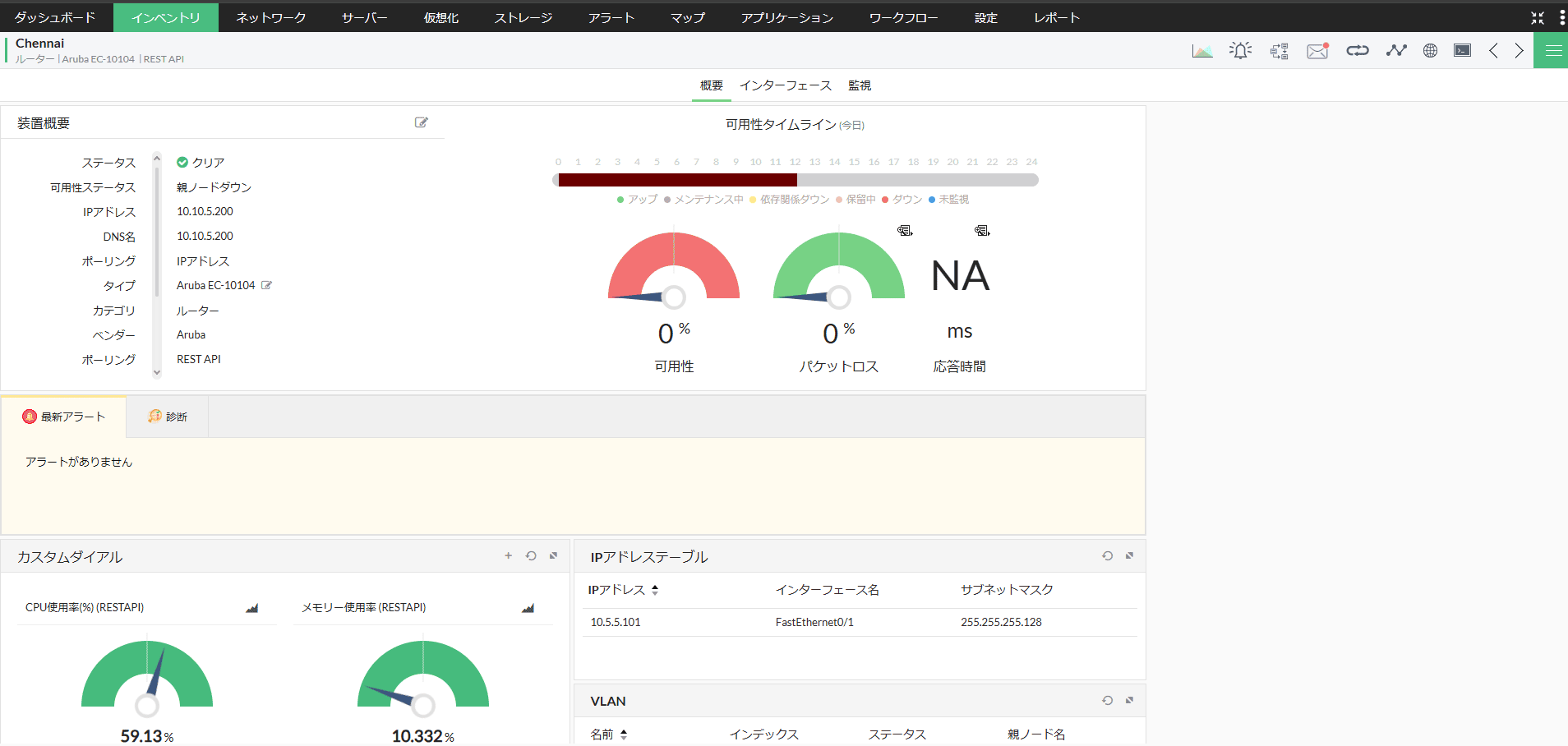 SNMPリソース監視の画面イメージ