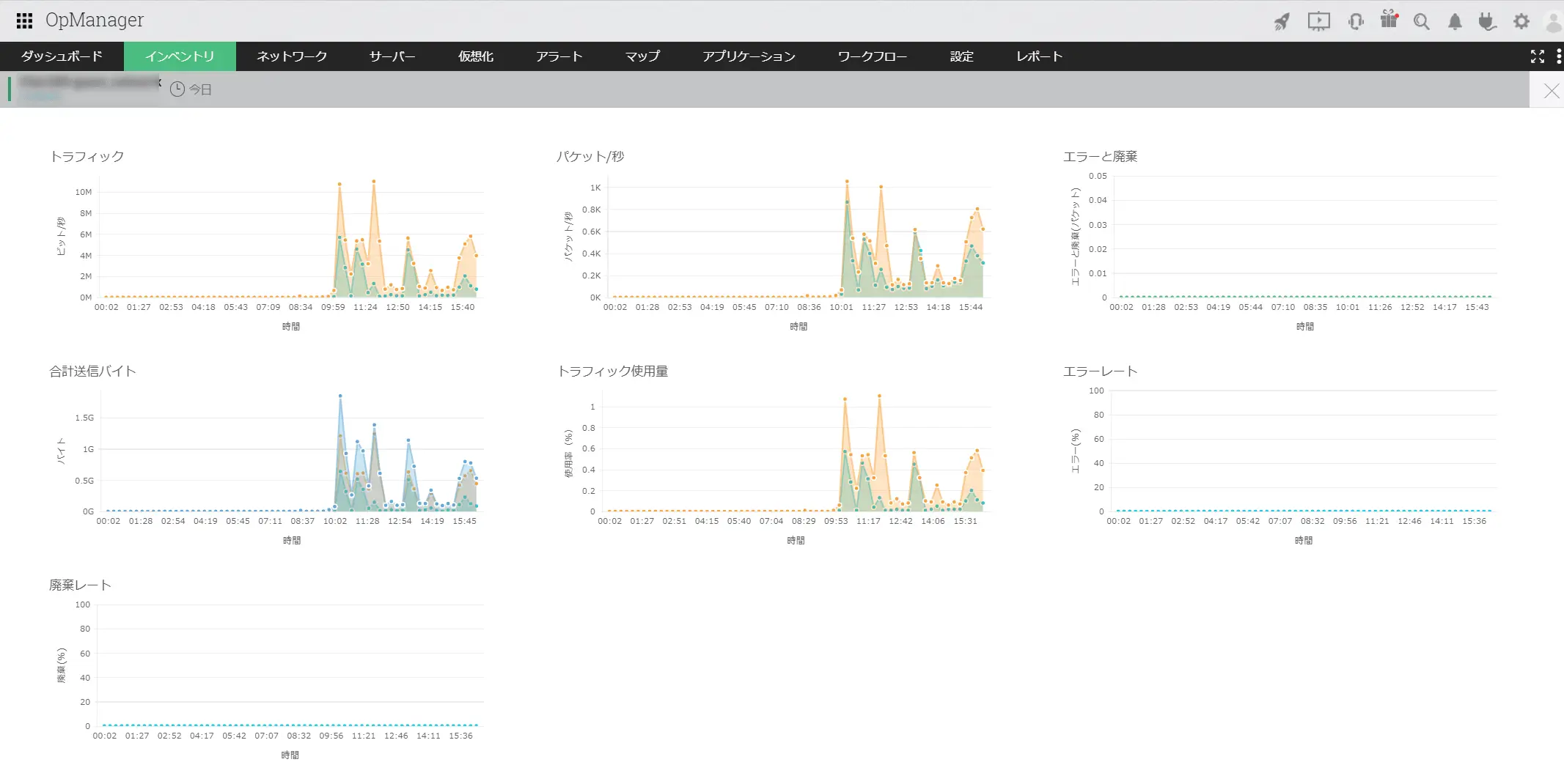 インターフェース通信量可視化の画面イメージ