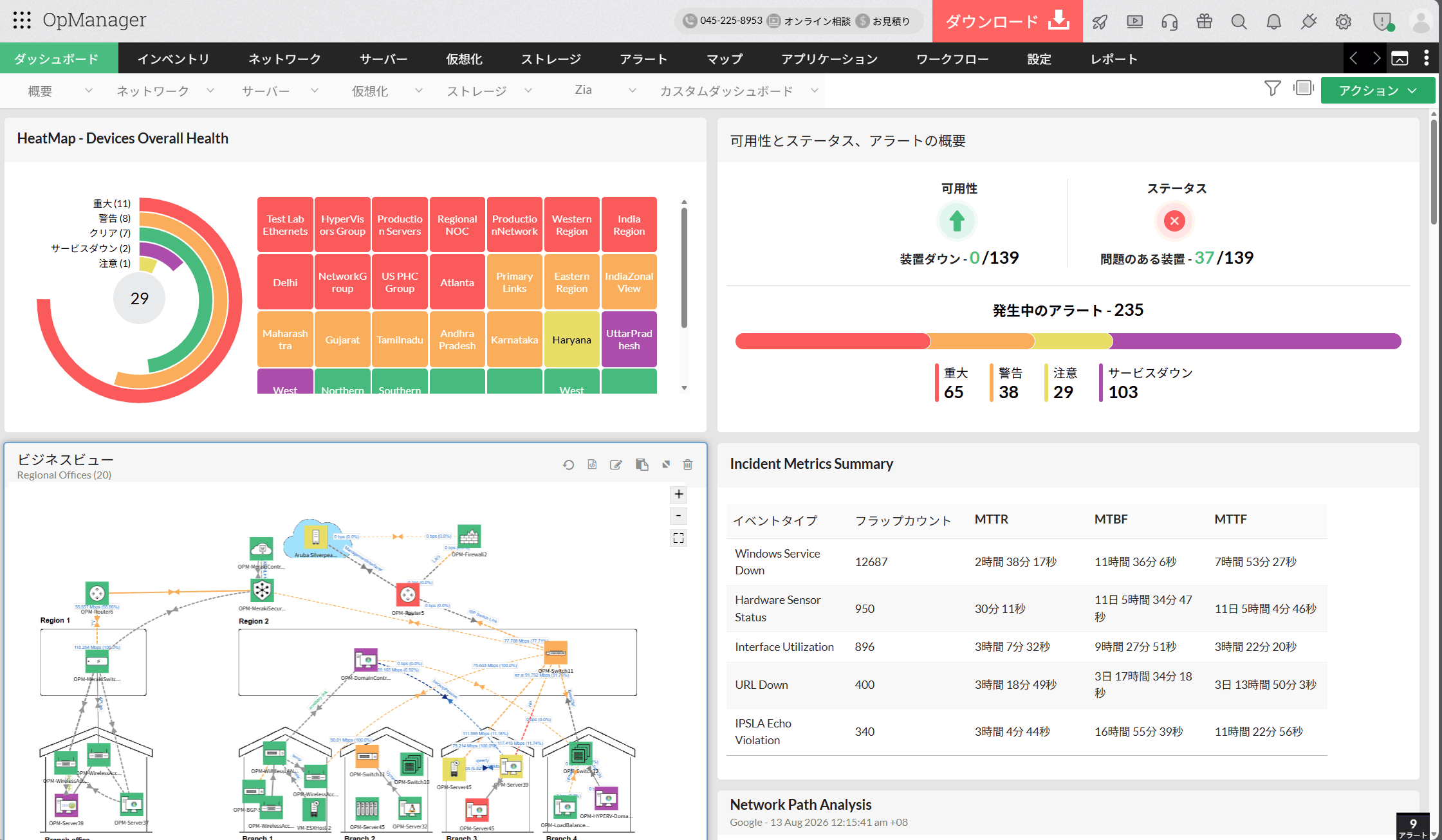 OpManagerダッシュボード