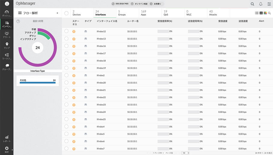 ネットワークトラフィック監視のコンソール画面-4