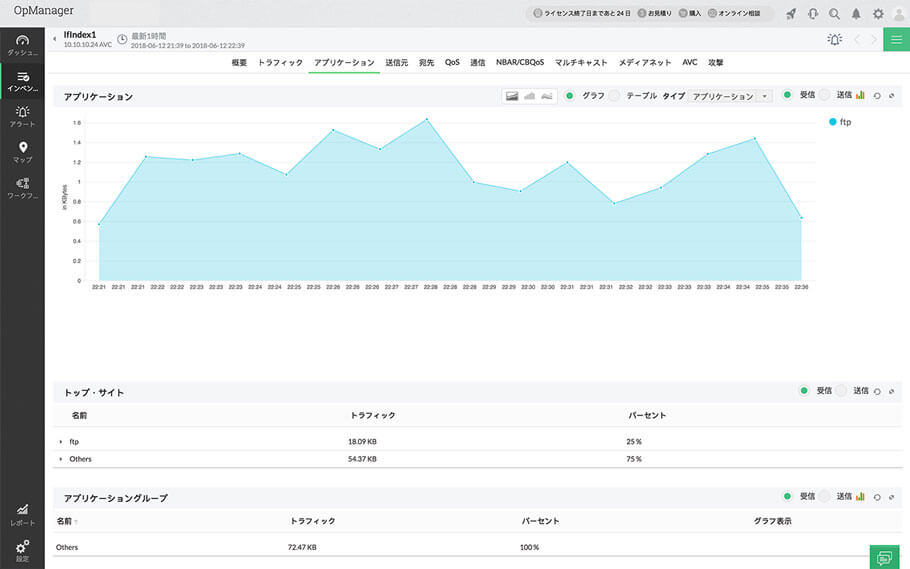 ネットワークトラフィック監視のコンソール画面-2