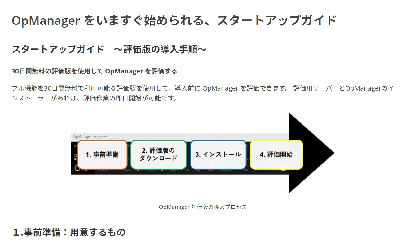 スタートアップガイド（クラウド版）