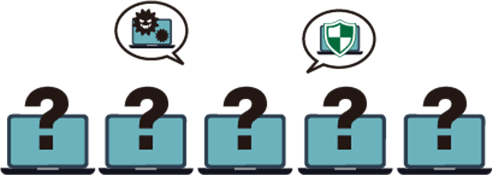 IT資産台帳が整備されておらず、欠落パッチを適用すべきPCを簡単に把握できない