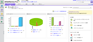 評価版ダウンロード