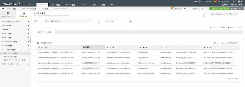 オンプレミス型のADとAzure ADの同期
