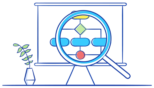 HR IT service process management