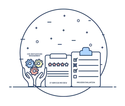 継続的なサービス改善（CSI）